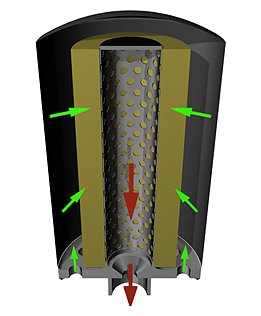 spinonfilter